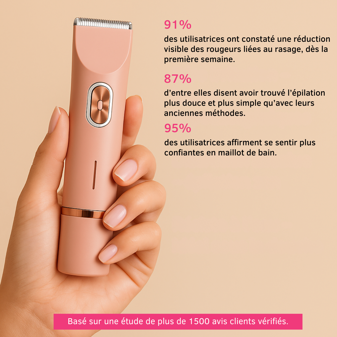 Triméo by Seralya Beauty - Zéro stress, zéro rougeurs